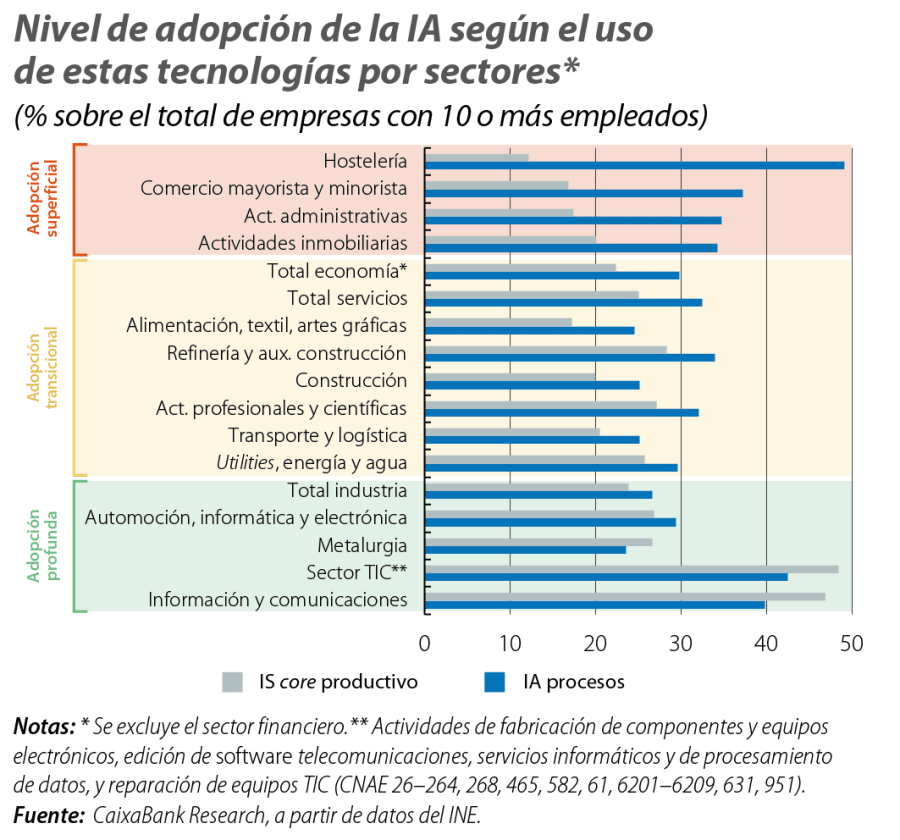 im05_26_d3_03_es